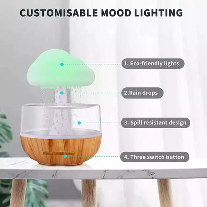 CloudTherapy - Aesthetic LED Rain Cloud With Audible/Visual Relieving Effects