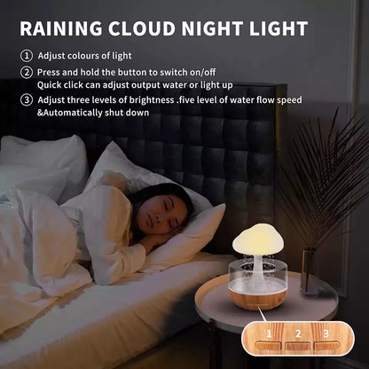 CloudTherapy - Aesthetic LED Rain Cloud With Audible/Visual Relieving Effects